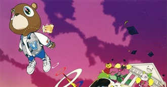 Highest-Selling Albums of 2007