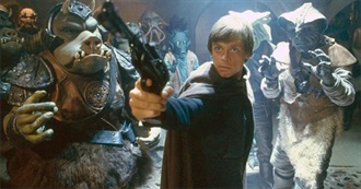 Top 20 Sci-Fi Movies of All Time