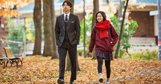Asian Drama Updated Master List!
