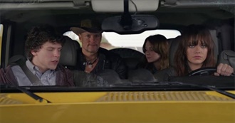 Screenrant: The 5 Scariest Zombie Films (And the 5 Funniest)