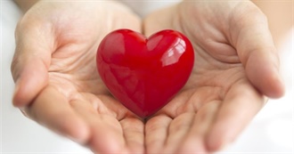 Chadman&#39;s Favourite Movies (April 2020)