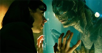 Filmographies of the 2018 Best Picture Nominees