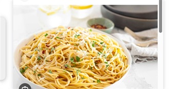 Big T's Food Eaten Today 1267