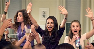 Movies That Musiclover233 Saw in 2018