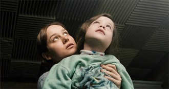 Best Plot Movies Ever Made