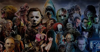 The Best Horror Movies of All the Time by San.Moca
