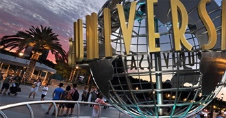 Locations and Attractions This Guy Has Seen or Visited