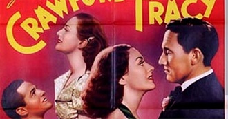 Rosie&#39;s Movies From the 30s XV