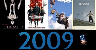 The Top 100 Films From 2009 on the TSPDT Greatest Films List  (2025 Edition)