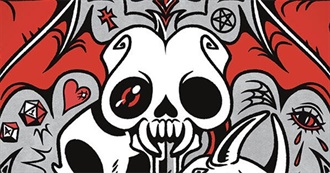 Zacks Movies of All Time