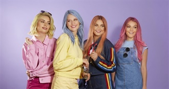 What Colors Have You Dyed Your Hair??