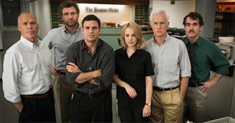 Coldfusion&#39;s Top Movies of 2015