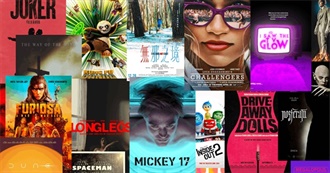 Movies Watched Throughout 2024