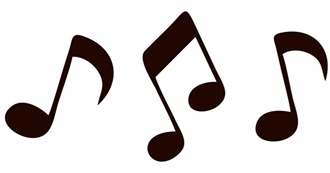 Caitlin&#39;s 100 Songs/Albums