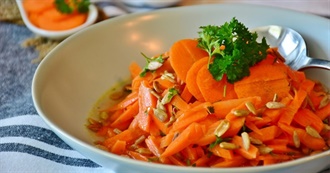 Happiness Day - Top 50 Salads