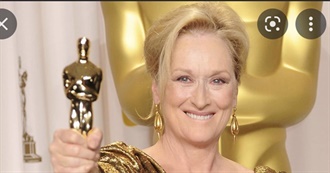 Best Actress Oscar Winners