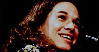 Carole King Discography