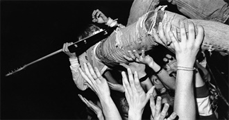 Digital Dream Door&#39;s Greatest Alternative Rock Sub-Genre