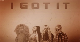 Popular Songs NOW! (March 2018) [Early Release]