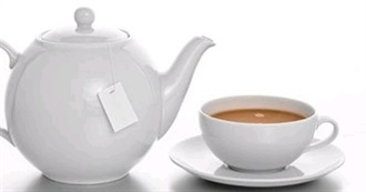 Popular Tea Brands in the UK