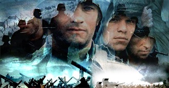 Best War Movies on Netflix