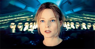 Airplane Horror Movies — Death From Above