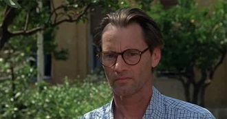 Sam Shepard Movies