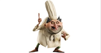 25 Characters That Begin With Q