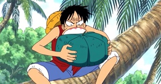 Foods One Piece Characters Dislike