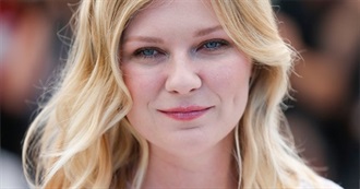 Kirsten Dunst Filmography (April 2018)
