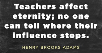 Inspirational Teachers