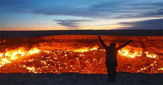 25 Most Dangerous Places on Earth