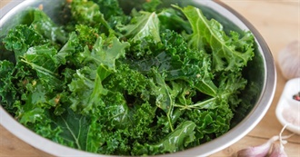 Kale Day - Basics