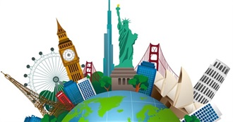 Travel Goals for Next Decade