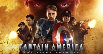 Personal Master List of Movies Watched: C