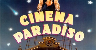All the Movies Referenced in Cinema Paradiso