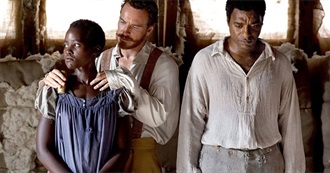 Every Movie Seen by the Directors of the 86th Academy Awards Best Picture Nominees