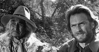 The Surprising List of Films Keanu Reeves Recommends According to Showbizz Daily