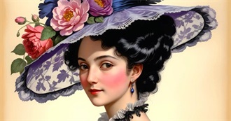 Movies Relesed in 1900-1909