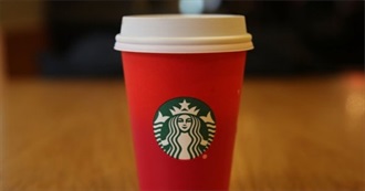 How Many of These Foods Have You Tried?