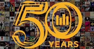 The Top Albums of the Last 50 Years, According to KEXP Listeners