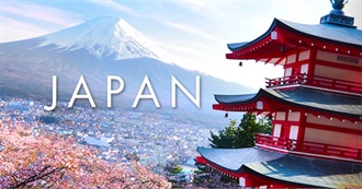 Japan - Things to See and Do