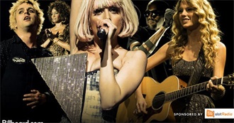 Top 100 Best Selling UK Singles 2010