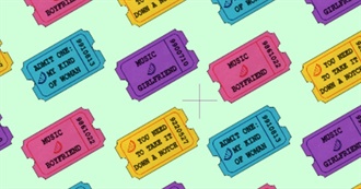 Mlentertainment&#39;s Top 100 Movies