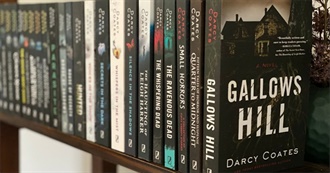Books by Darcy Coates