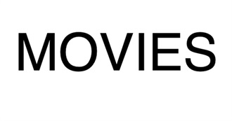 Every Movie Sillymonkey Has Ever Watched (In Memory)