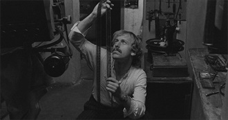 The Films of Wim Wenders (2025)