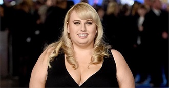 Filmography - Rebel Wilson (2019)