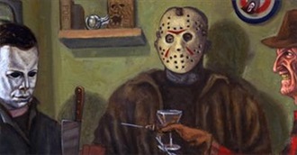 25 Best Horror Movie Villains.