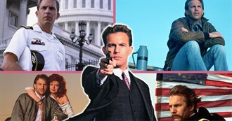 Kevin Costner Filmography 2023